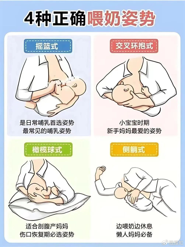 母乳喂养指南——您想知道的母乳喂养知识