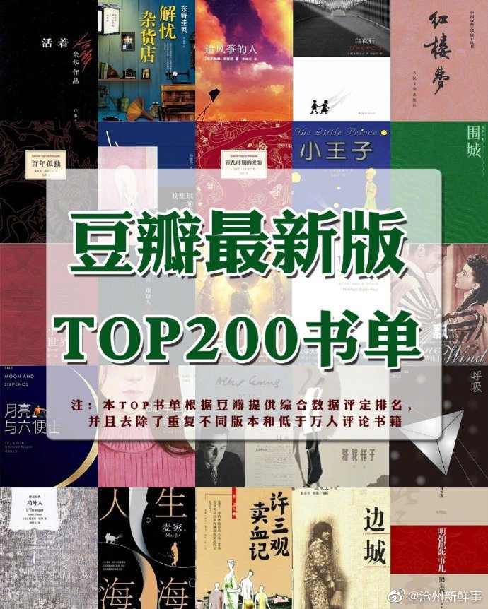 豆瓣年度Top200书单,你看过多少本?