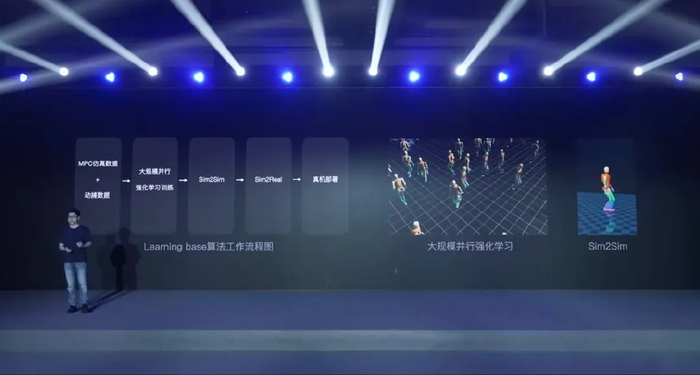 一文熟悉新晋独角兽"智元机器人"__财经头条__新浪财经