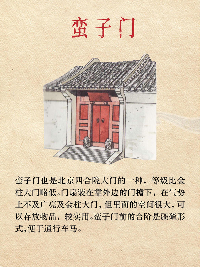 一组图看懂中国古建筑大门!