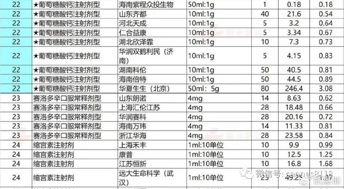 李涵律师图片