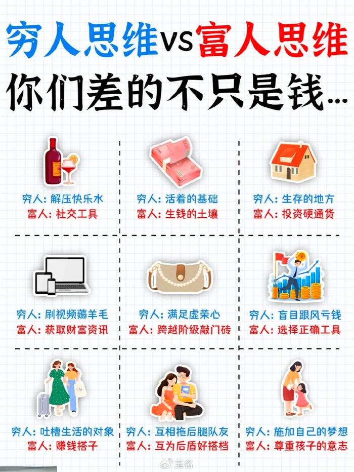 实践出真知,穷人与富人的区别