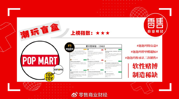 大数据预测315可能会曝光的品牌