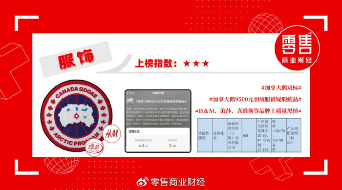 大数据预测315可能会曝光的品牌