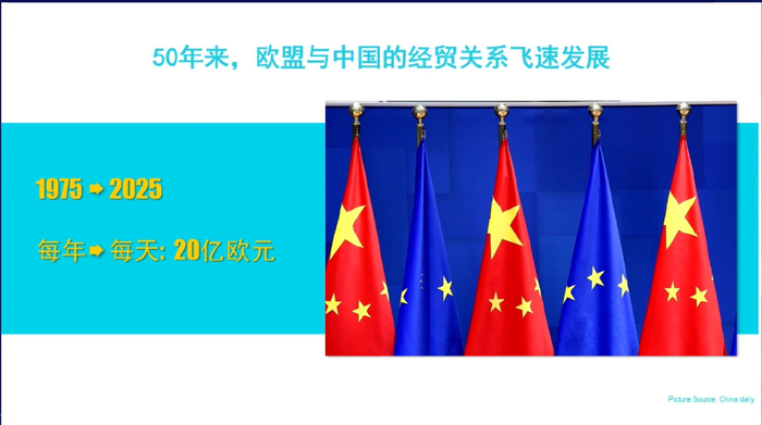 【附ppt】狄薇斯：中欧汽车产业，迈向下一个共赢发展的50年财经头条新浪财经 