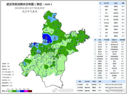 湖北宜昌天气预报图片