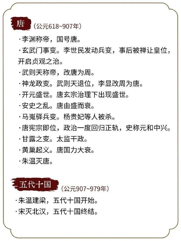 中国古代历史大事件年表