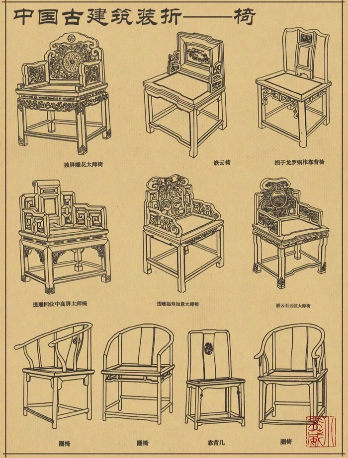 中国传统家具目录