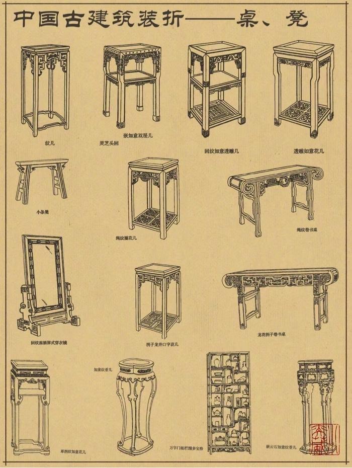 中式家具名称图解图片