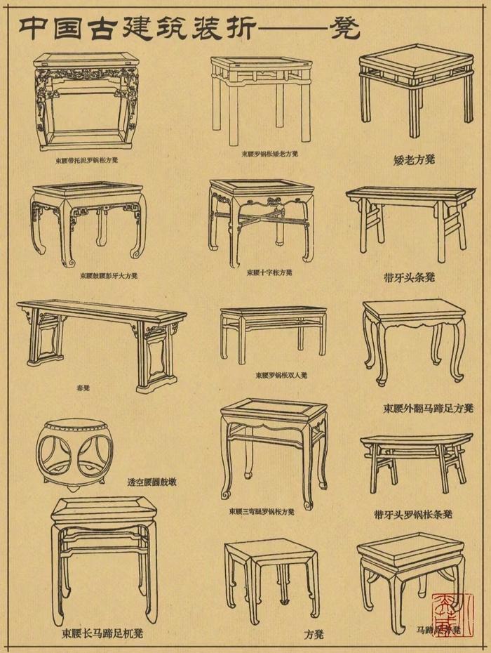 中国传统家具目录