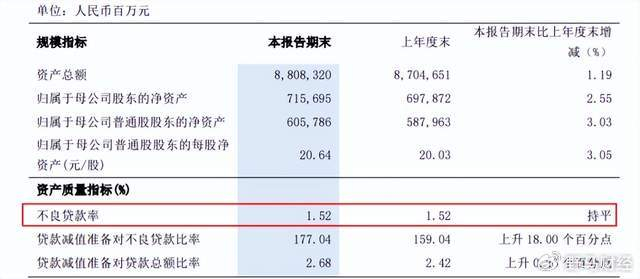 浦发银行流水账单图片 新浪网
