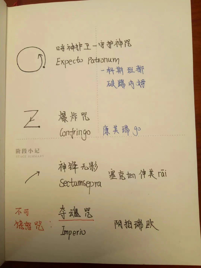《哈利波特》咒语大全！
