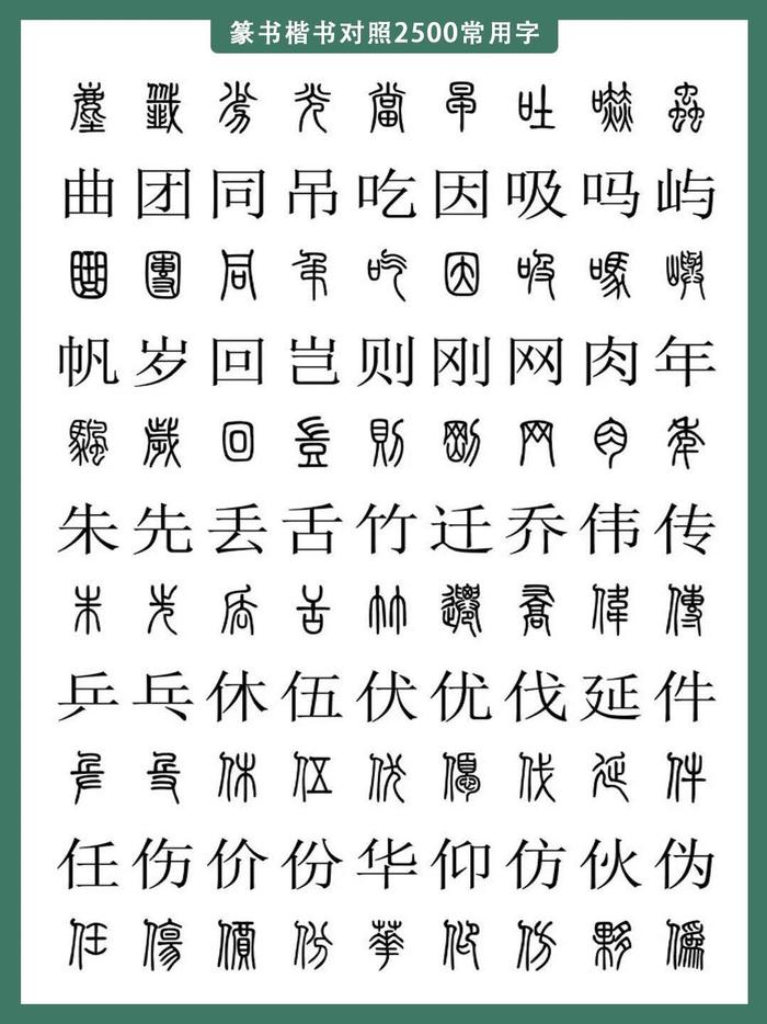 篆书对照表 字体图片