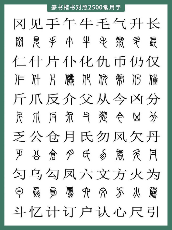 篆书楷书对照2500常用字,对照练习!