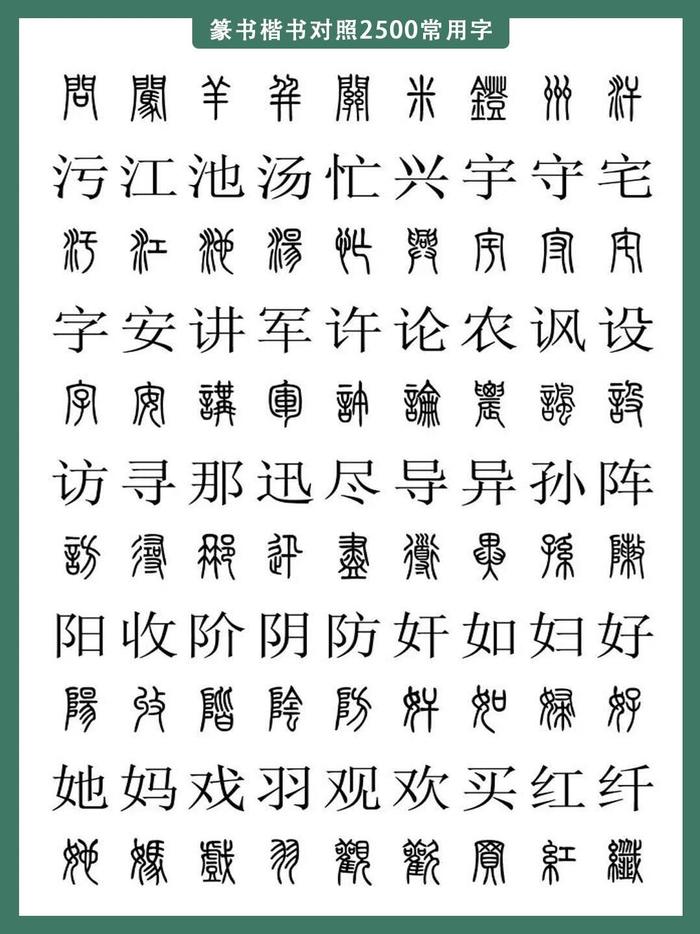 篆书楷书对照2500常用字