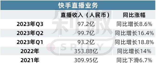 直播|百度|yy直播_新浪新聞