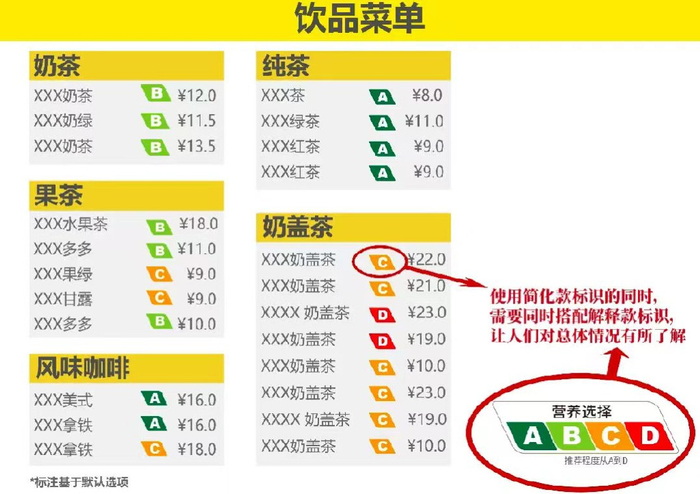 "史上最严"饮料分级来了,娃哈哈躺赢笑不活了!