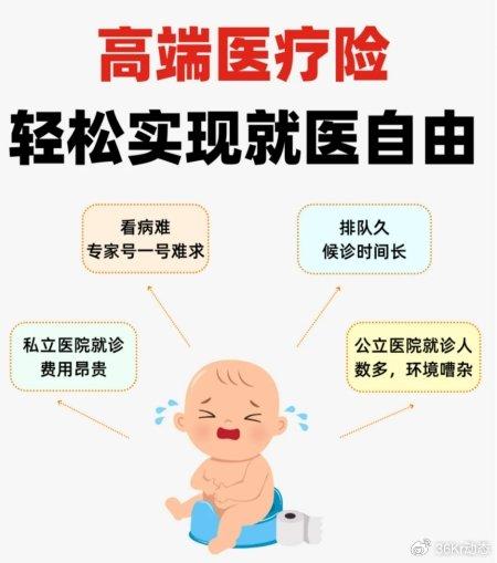 孩子看病老排队？京东保高端医疗险轻松解决