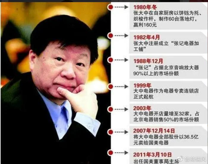 补仓36亿后退隐4年，他却在63岁时帮劲敌“灭火”，现如今好不好了(图6)