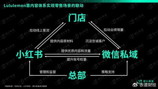优一号微信_优微信名字_优微信名