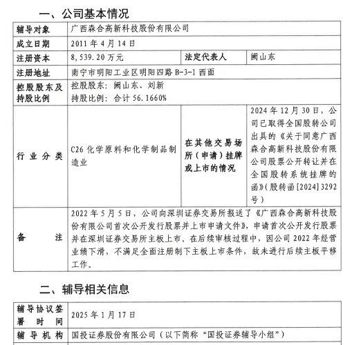 天天动听：2024澳门正版免费资料下载-森合高科三度冲击IPO：业绩优异为何上市历程如此坎坷？