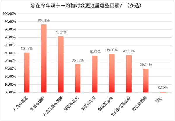 吉利口碑最好的车型 油耗安全性价比怎么样