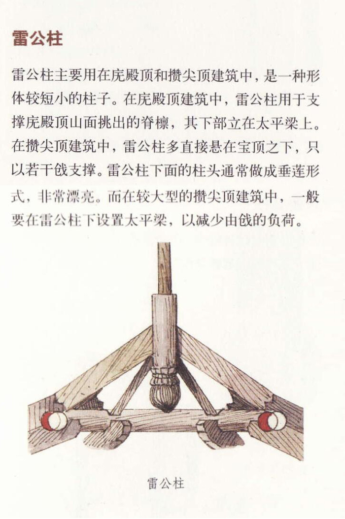 中国古建筑丨柱子类型