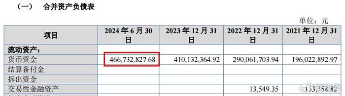 11月份5家企业通过北交所辅导验收仅1家获受理：泰凯英究竟怎么样？