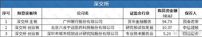 财新网：澳门正版免费资料2024年-海天味业、三花智控、均胜电子递表，A股上市公司掀起“A+H”潮  第5张