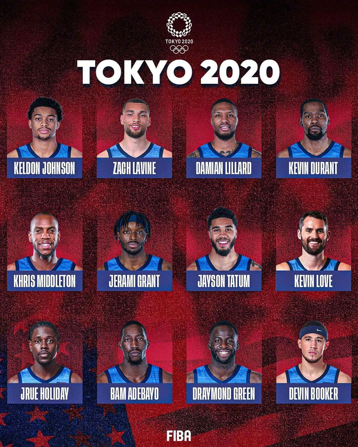 历届梦之队球员大名单,相信很多球迷最多的回忆还是2008和2012这两届