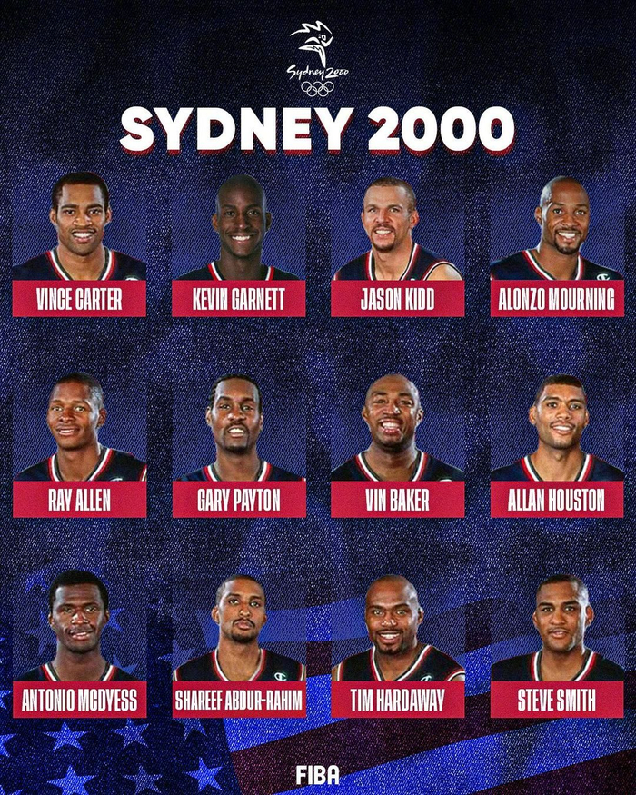 历届梦之队球员大名单,相信很多球迷最多的回忆还是2008和2012这两届