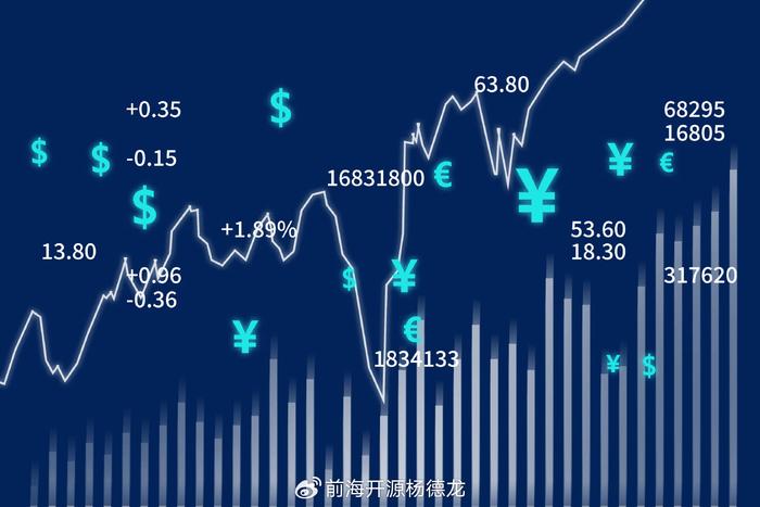 市场多空力量处于弱平衡状态 呼吁国家队加大入市力度扭转局势