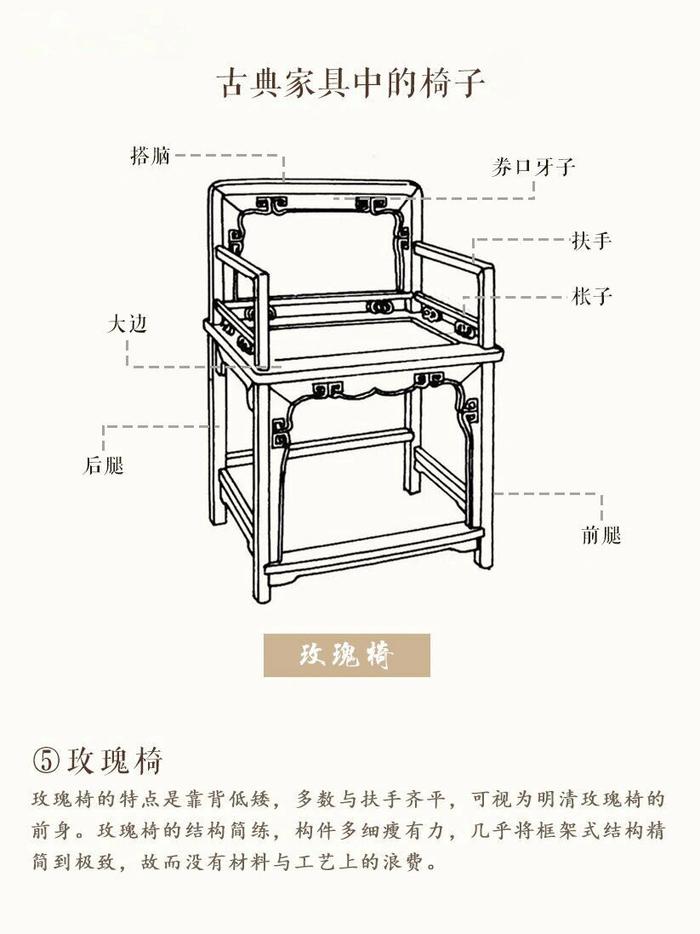 古代椅子的名称和图解图片