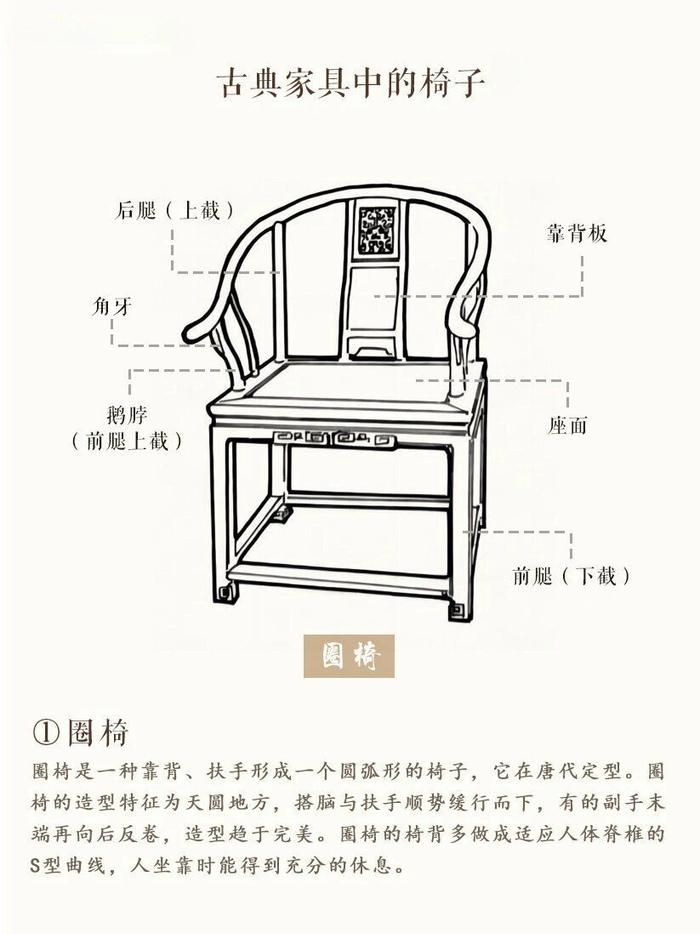 中国椅子演变过程图图片