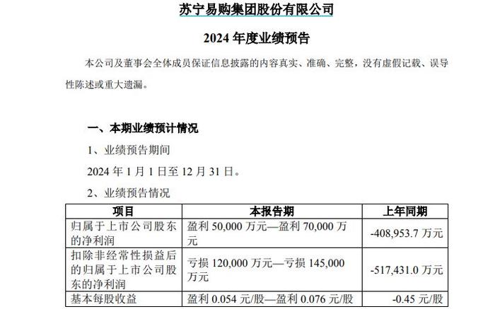 网易云社区：管家婆三期内必开一期的原理-五年首次盈利扣非仍亏损卖资产不停 苏宁易购警报未解除