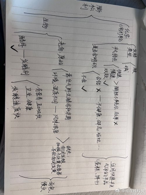 如果对膨松剂还是一头雾水的话,专门画了下面的思维导图,看看是否对你