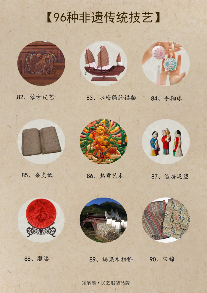 96种非遗传统技艺__财经头条__新浪财经