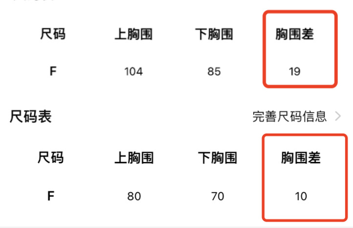 胸围差 19cm vs 胸围差 10cm就算都是均码,差别也挺大下胸围才接近这