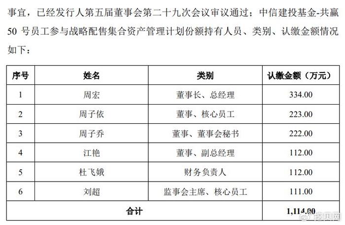 中国新闻网：澳门正版准最快免费资料-北交所今年首只打新股！宏海科技17日申购