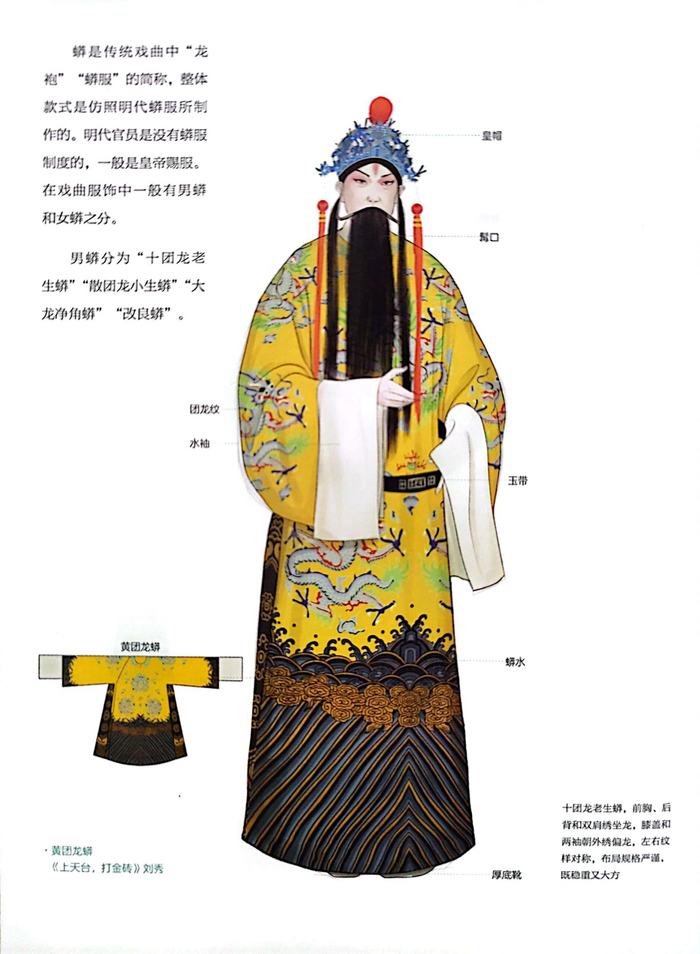 一组图看懂中国戏曲服饰常识