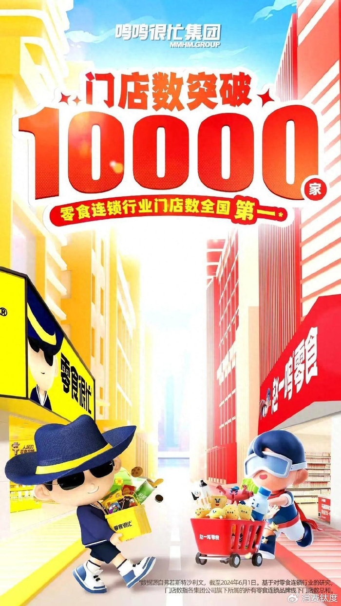 2021年完成2.