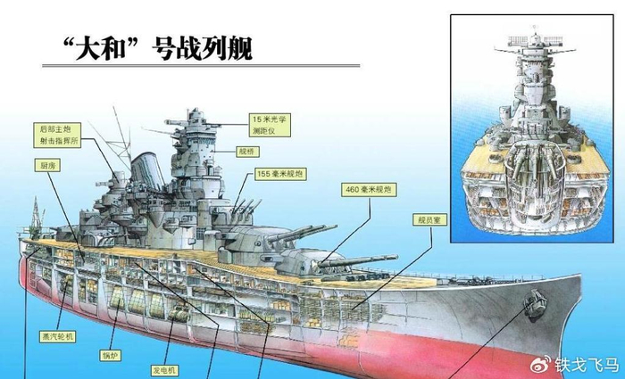 二战时日本倾全国之力建造"大和号"战舰,船上的生活有多奢侈?