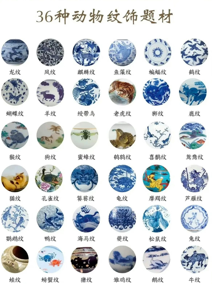 一眼看懂90瓷器上面会出现的传统纹饰