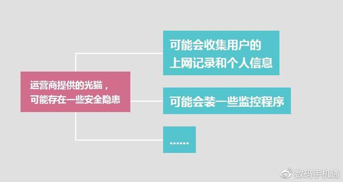如何利用密码设置软件制定有效的密码策略？  第1张