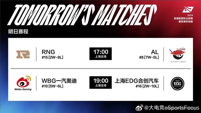 3/ 3今日赛果,积分榜以及明日赛程:nip 2-0 ttig 1-2 lng 67