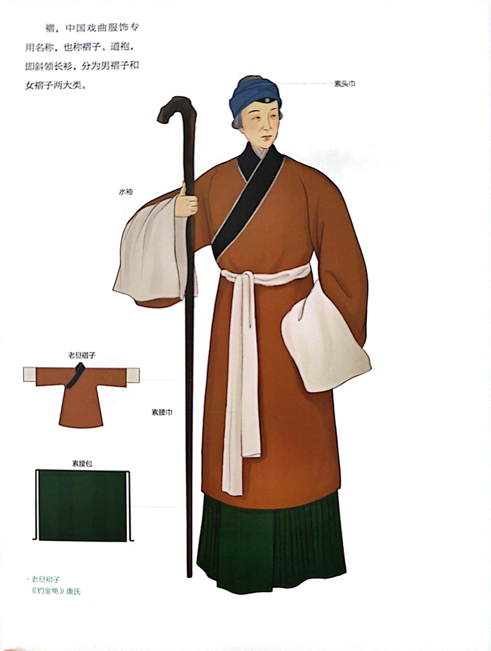 一组图看懂中国戏曲服饰常识