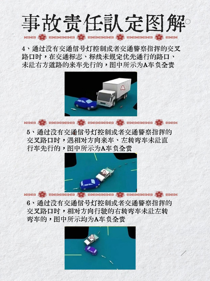 38种交通事故责任认定图解,新手司机也秒懂