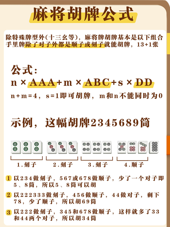 30s教会你麻将的基本玩法,附胡牌口诀__财经头条__新浪财经
