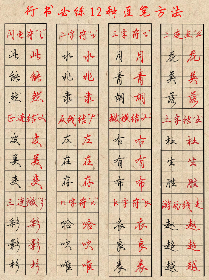 硬笔行书必练的12种连笔方法__财经头条__新浪财经