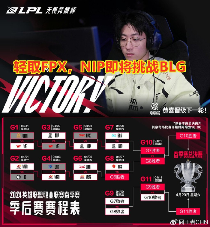 nip手感火热,零封fpx晋级,下一轮挑战blg!